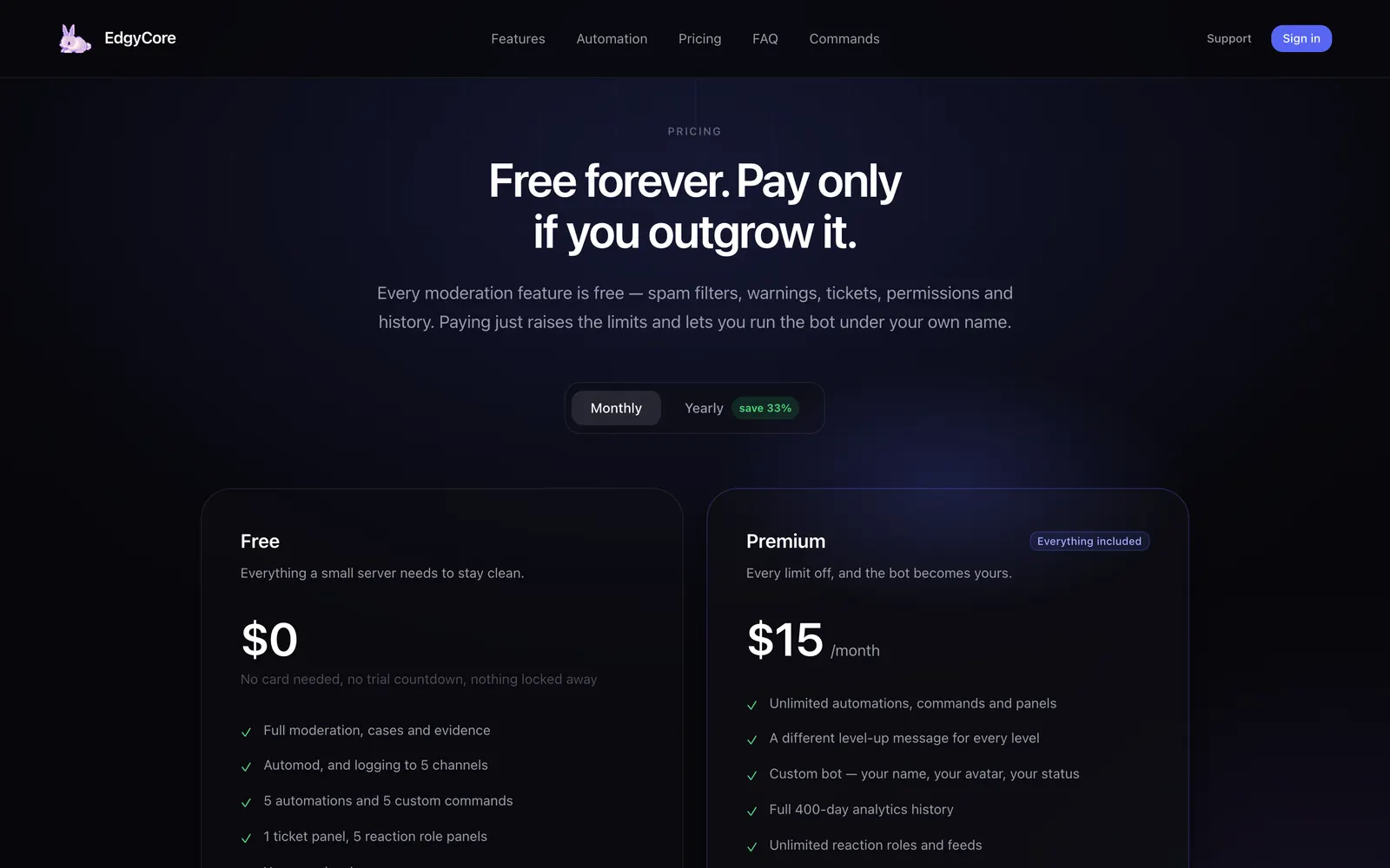 EdgyCore: Pricing